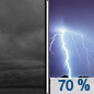 Tonight: Showers and thunderstorms likely, mainly after 2am.  Cloudy, with a low around 63. South southwest wind 8 to 13 mph, with gusts as high as 24 mph.  Chance of precipitation is 70%. New rainfall amounts between a tenth and quarter of an inch, except higher amounts possible in thunderstorms. 