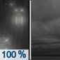 Saturday Night: Rain before 10pm.  Low around 46. Chance of precipitation is 100%.