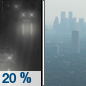 Tonight: A slight chance of rain before 10pm.  Widespread haze. Mostly cloudy, with a low around 44. Southeast wind 5 to 15 mph becoming northeast after midnight. Winds could gust as high as 20 mph.  Chance of precipitation is 20%.