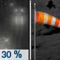 Tuesday Night: A 30 percent chance of rain before midnight.  Mostly cloudy, with a low around 45. Breezy, with an east wind 14 to 22 mph, with gusts as high as 29 mph.  New precipitation amounts between a tenth and quarter of an inch possible. 