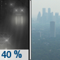 Tonight: A 40 percent chance of rain before 8pm.  Widespread haze between midnight and 1am. Partly cloudy, with a low around 42. South wind 6 to 11 mph becoming light  after midnight.  New precipitation amounts of less than a tenth of an inch possible. 