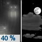 A 40 percent chance of rain before midnight. Partly cloudy, with a low around 50. Calm wind. 