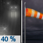 Tonight: A 40 percent chance of rain, mainly before 11pm.  Mostly cloudy, with a low around 37. Breezy, with a northwest wind 16 to 20 mph, with gusts as high as 31 mph. 