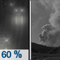 Tonight: Rain and thunderstorms likely before 11pm, then rain likely between 11pm and midnight.  Patchy smoke before 11pm, then patchy smoke after 4am. Mostly cloudy, with a low around 38. East southeast wind around 6 mph becoming calm  after midnight.  Chance of precipitation is 60%.