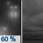 Friday Night: Rain likely before 10pm.  Cloudy, with a low around 42. Chance of precipitation is 60%.