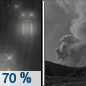 Tonight: Rain likely before midnight.  Patchy smoke after 9pm. Snow level 9000 feet lowering to 7100 feet after midnight . Mostly cloudy, with a low around 36. West southwest wind 10 to 18 mph, with gusts as high as 25 mph.  Chance of precipitation is 70%. New precipitation amounts between a tenth and quarter of an inch possible. 