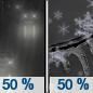 Thursday Night: A chance of rain before 3am, then a chance of snow and freezing rain.  Mostly cloudy, with a low around 28. East southeast wind 10 to 15 mph becoming north northeast after midnight.  Chance of precipitation is 50%. Little or no ice accumulation expected.  Little or no snow accumulation expected. 