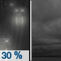 Tonight: A 30 percent chance of rain before 11pm.  Cloudy, with a low around 35. Light east northeast wind. 