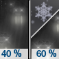 Tonight: A chance of rain before 4am, then rain and snow likely.  Cloudy, with a low around 34. Northeast wind 15 to 20 mph.  Chance of precipitation is 60%. New snow accumulation of less than a half inch possible. 