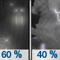 Monday Night: Rain likely and possibly a thunderstorm before midnight, then a chance of rain and thunderstorms after midnight.  Mostly cloudy, with a low around 50. Chance of precipitation is 60%.