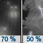 Monday Night: Rain likely and possibly a thunderstorm before midnight, then a chance of rain and thunderstorms after midnight.  Mostly cloudy, with a low around 52. Chance of precipitation is 70%.