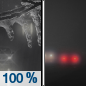 Tonight: Rain, freezing rain, and sleet before 11pm, then a slight chance of rain between 11pm and midnight.  Patchy fog after 1am. Low around 30. Southeast wind 5 to 7 mph becoming calm.  Chance of precipitation is 100%. New ice accumulation of around a 0.1 of an inch possible.  New sleet accumulation of less than a half inch possible. 