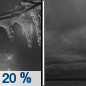 Monday Night: A slight chance of rain before 9pm, then a slight chance of freezing rain between 9pm and midnight.  Cloudy, with a low around 28. Southeast wind 8 to 14 mph, with gusts as high as 21 mph.  Chance of precipitation is 20%.