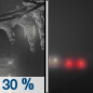 Tonight: A chance of drizzle or freezing rain before 9pm, then a slight chance of drizzle between 9pm and midnight.  Widespread dense fog, mainly between 9pm and 4am. Areas of freezing fog between 8pm and 9pm.  Otherwise, cloudy, with a steady temperature around 33. Southeast wind 10 to 15 mph becoming west 5 to 10 mph after midnight. Winds could gust as high as 25 mph.  Chance of precipitation is 30%.