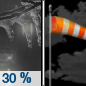 Monday Night: A chance of freezing rain before 7pm, then a chance of rain between 7pm and midnight.  Cloudy, then gradually becoming partly cloudy, with a temperature rising to around 34 by 5am. Breezy, with a west wind 14 to 19 mph increasing to 20 to 25 mph after midnight. Winds could gust as high as 37 mph.  Chance of precipitation is 30%.