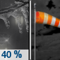 Sunday Night: A chance of rain and sleet before 9pm, then a chance of flurries after midnight.  Mostly cloudy, with a low around 14. Wind chill values between -5 and 5. Windy, with a west wind 28 to 32 mph, with gusts as high as 46 mph.  Chance of precipitation is 40%.