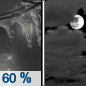 Monday Night: Rain or freezing rain likely before 10pm, then a chance of rain showers and sleet between 10pm and 11pm.  Cloudy during the early evening, then gradual clearing, with a low around 26. Northwest wind around 5 mph.  Chance of precipitation is 60%. Little or no ice accumulation expected.  Little or no sleet accumulation expected. 