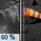 Sunday Night: Rain and sleet likely before 11pm, then a chance of flurries after midnight.  Cloudy, then gradually becoming partly cloudy, with a low around 18. Wind chill values between 3 and 13. Breezy, with a west wind 25 to 28 mph, with gusts as high as 44 mph.  Chance of precipitation is 60%. Little or no sleet accumulation expected. 