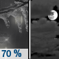 Monday Night: Rain or freezing rain likely before 10pm, then a chance of rain showers, freezing rain, and sleet between 10pm and 11pm.  Cloudy during the early evening, then gradual clearing, with a low around 27. North northwest wind around 5 mph.  Chance of precipitation is 70%. New ice accumulation of less than a 0.1 of an inch possible.  Little or no sleet accumulation expected. 
