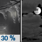 Tonight: A chance of rain or freezing drizzle before 7pm, then a slight chance of freezing drizzle between 7pm and 9pm.  Cloudy, with a low around 23. East southeast wind 5 to 7 mph becoming west northwest after midnight.  Chance of precipitation is 30%. New precipitation amounts of less than a tenth of an inch possible. 