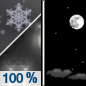 Tonight: Rain showers, possibly mixing with snow after 11pm, then gradually ending. Some thunder is also possible.  Low around 29. Blustery, with a west wind 15 to 21 mph, with gusts as high as 38 mph.  Chance of precipitation is 100%. Little or no snow accumulation expected. 