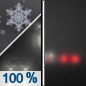 Tonight: Rain, possibly mixing with snow after 11pm, then gradually ending.  Patchy fog before 7pm, then patchy fog after 9pm. Low around 36. Light and variable wind becoming northeast around 6 mph in the evening.  Chance of precipitation is 100%. Little or no snow accumulation expected. 