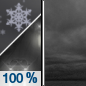 Saturday Night: Rain and snow, becoming all rain after 8pm, then gradually ending.  Low around 25. South wind 14 to 17 mph becoming west after midnight. Winds could gust as high as 29 mph.  Chance of precipitation is 100%. Little or no snow accumulation expected. 