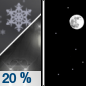 Tonight: A slight chance of rain and snow showers before 7pm. Some thunder is also possible.  Mostly clear, with a low around 30. Blustery, with a west northwest wind 15 to 20 mph becoming south southwest 5 to 10 mph in the evening.  Chance of precipitation is 20%.