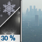 Tonight: A chance of rain showers, possibly mixing with snow after 9pm, then gradually ending. Some thunder is also possible.  Widespread haze before 3am. Areas of smoke after 2am. Partly cloudy, with a low around 36. West northwest wind 10 to 15 mph becoming south southwest after midnight.  Chance of precipitation is 30%. New precipitation amounts of less than a tenth of an inch possible. 