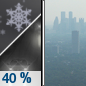 Tonight: A chance of rain showers, possibly mixing with snow after 11pm, then gradually ending. Some thunder is also possible.  Widespread haze before 11pm, then widespread haze after midnight. Cloudy, then gradually becoming partly cloudy, with a low around 36. West wind 5 to 10 mph.  Chance of precipitation is 40%. New precipitation amounts of less than a tenth of an inch possible. 