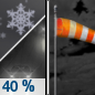 Saturday Night: A chance of rain showers before 8pm, then a chance of snow showers between 8pm and 11pm.  Mostly cloudy, with a low around 34. Breezy, with a west wind 16 to 20 mph, with gusts as high as 31 mph.  Chance of precipitation is 40%. Little or no snow accumulation expected. 