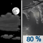 Monday Night: A chance of rain and sleet between 1am and 4am, then rain.  Low around 30. Calm wind.  Chance of precipitation is 80%. Little or no sleet accumulation expected. 