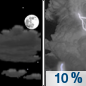 Tonight: A 10 percent chance of showers and thunderstorms after 5am.  Increasing clouds, with a low around 58. Southeast wind around 5 mph. 