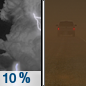 Tonight: A 10 percent chance of showers and thunderstorms before 9pm.  Patchy blowing dust after midnight. Partly cloudy, with a low around 51. Southwest wind 6 to 13 mph. 