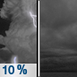 Tuesday Night: A slight chance of thunderstorms before 7pm.  Mostly cloudy, with a low around 74. South wind 5 to 10 mph.  Chance of precipitation is 10%.