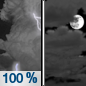 Tonight: Showers and thunderstorms, mainly before 9pm.  Low around 68. Northwest wind 3 to 6 mph.  Chance of precipitation is 100%. New precipitation amounts of less than a tenth of an inch, except higher amounts possible in thunderstorms. 