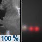 Tonight: Showers and thunderstorms, mainly before 9pm.  Patchy fog after 5am. Low around 68. North wind 3 to 6 mph.  Chance of precipitation is 100%. New precipitation amounts of less than a tenth of an inch, except higher amounts possible in thunderstorms. 