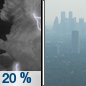 Tonight: Isolated showers and thunderstorms before 10pm.  Widespread haze. Areas of smoke before 1am. Partly cloudy, with a low around 50. East wind around 5 mph becoming calm.  Chance of precipitation is 20%.