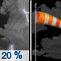 Tonight: A 20 percent chance of showers and thunderstorms before 9pm.  Partly cloudy, with a low around 41. Breezy, with a west southwest wind 14 to 18 mph, with gusts as high as 23 mph. 