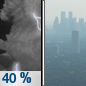 Tonight: A 40 percent chance of showers and thunderstorms, mainly between 11pm and midnight.  Widespread haze. Patchy fog between 7pm and 10pm.  Otherwise, mostly cloudy, with a low around 77. South wind 8 to 15 mph, with gusts as high as 22 mph. 