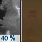 Tonight: A 40 percent chance of showers and thunderstorms, mainly before 9pm.  Areas of blowing dust after 3am. Partly cloudy, with a low around 57. Southwest wind 5 to 7 mph becoming calm  after midnight. 