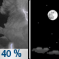 Friday Night: A chance of showers and thunderstorms before 9pm, then a chance of showers between 9pm and midnight.  Mostly cloudy, then gradually becoming mostly clear, with a low around 40. West wind 13 to 21 mph.  Chance of precipitation is 40%.