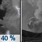 Tonight: A 40 percent chance of showers and thunderstorms before 9pm.  Widespread haze before 9pm. Areas of smoke after 9pm. Mostly cloudy, then gradually becoming mostly clear, with a low around 41. West wind 6 to 14 mph becoming south in the evening. 