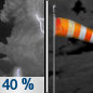 Tonight: A chance of showers and thunderstorms before 11pm, then a slight chance of showers between 11pm and midnight. Some of the storms could be severe.  Mostly cloudy, with a low around 43. Breezy, with a north northwest wind 17 to 22 mph decreasing to 8 to 13 mph after midnight. Winds could gust as high as 33 mph.  Chance of precipitation is 40%.