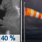 Wednesday Night: A 40 percent chance of showers and thunderstorms, mainly before 9pm.  Increasing clouds, with a low around 53. Breezy, with a northwest wind 16 to 20 mph, with gusts as high as 28 mph.  New precipitation amounts of less than a tenth of an inch, except higher amounts possible in thunderstorms. 