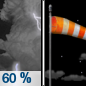 Tonight: Showers and thunderstorms likely, mainly before 9pm. Some of the storms could be severe.  Mostly cloudy, then gradually becoming mostly clear, with a low around 47. Breezy, with a north wind 10 to 20 mph, with gusts as high as 30 mph.  Chance of precipitation is 60%. New precipitation amounts between a tenth and quarter of an inch, except higher amounts possible in thunderstorms. 