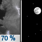 Tonight: Showers and thunderstorms likely, mainly before 11pm. Some of the storms could be severe.  Mostly cloudy during the early evening, then gradual clearing, with a low around 56. Southwest wind 5 to 15 mph becoming north after midnight. Winds could gust as high as 25 mph.  Chance of precipitation is 70%. New precipitation amounts between a quarter and half of an inch possible. 