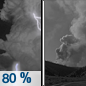 Tonight: Showers and thunderstorms, mainly before 9pm. Some of the storms could be severe.  Patchy smoke between 3am and 5am. Low around 61. Southwest wind 5 to 10 mph, with gusts as high as 25 mph.  Chance of precipitation is 80%. New precipitation amounts between a tenth and quarter of an inch, except higher amounts possible in thunderstorms. 