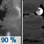 Tonight: Showers and possibly a thunderstorm before 8pm, then a slight chance of showers and thunderstorms between 8pm and 9pm.  Low around 69. Calm wind.  Chance of precipitation is 90%. New precipitation amounts of less than a tenth of an inch, except higher amounts possible in thunderstorms. 