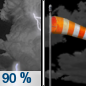 Tuesday Night: Showers and thunderstorms, mainly between 7pm and 10pm. Some of the storms could produce heavy rainfall.  Low around 54. Breezy, with a south wind 20 to 25 mph becoming west 15 to 20 mph after midnight. Winds could gust as high as 40 mph.  Chance of precipitation is 90%. New precipitation amounts between a quarter and half of an inch possible. 